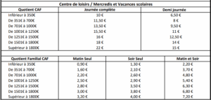 Tarifs centre de loisirs